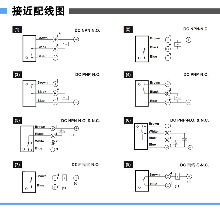 環(huán)形詳情4.jpg